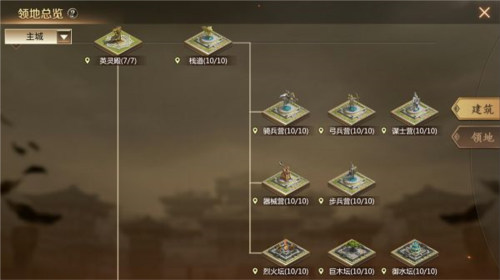 全站天下内政建设指南6