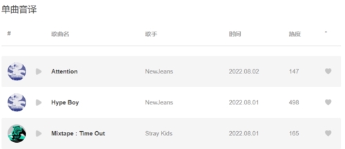 泡菜音译网软件图片1