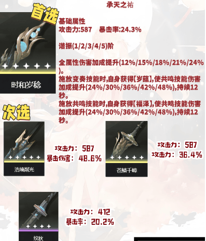 云鸣潮手游今汐攻略