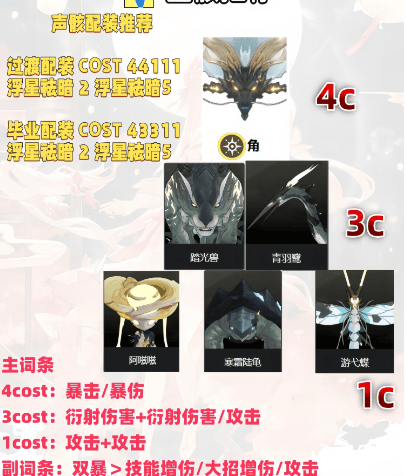 云鸣潮手游今汐攻略