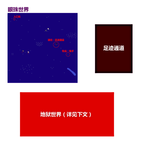 梦日记中文版游戏介绍8