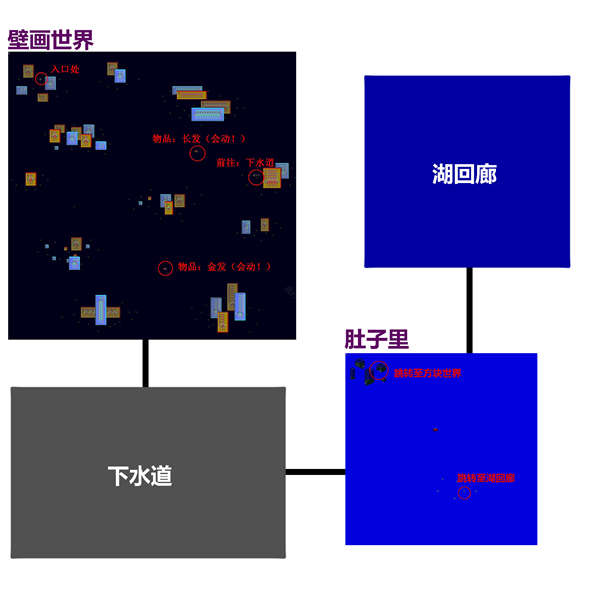 梦日记中文版游戏介绍10