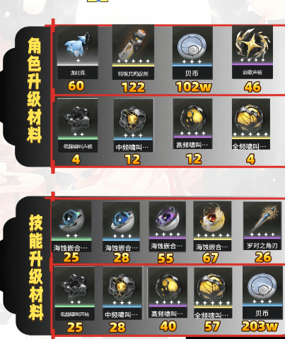 云鸣潮手游今汐攻略