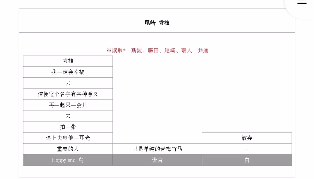 蝶之毒华之锁汉化版