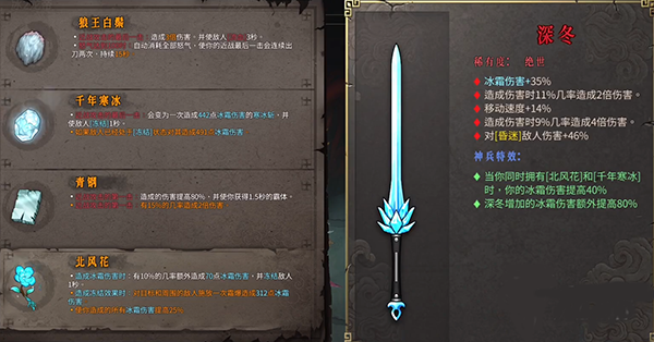 圣物搭配攻略截图3