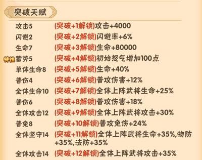 名将之路安卓版