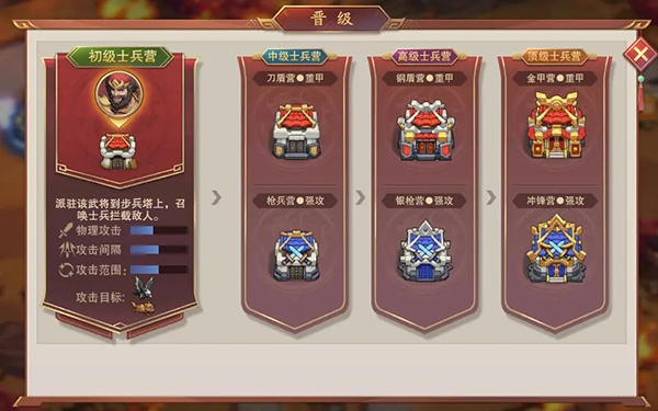 塔王之王2九游版防御塔介绍3