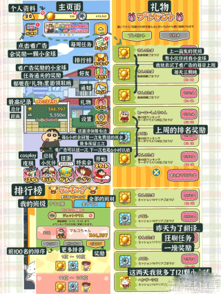 蜡笔小新跑酷一周年(开发者菜单)版游戏攻略1