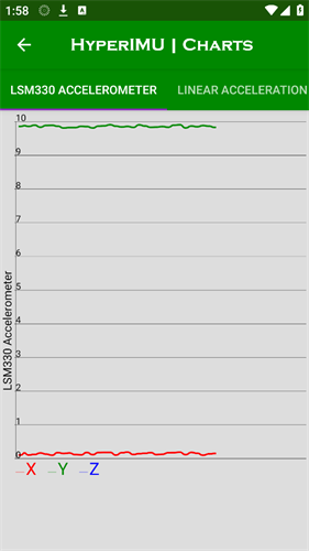 hyperlmu修复陀螺仪