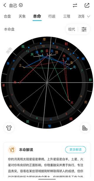 测测星座安卓版