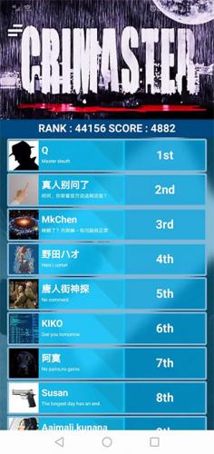 Crimaster犯罪大师