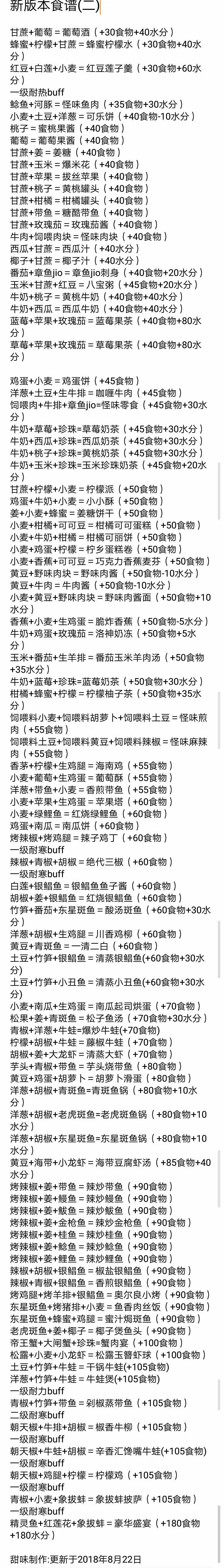 创造与魔法腾讯版