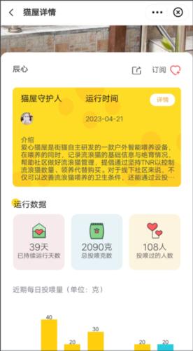 哈啰街猫最新版